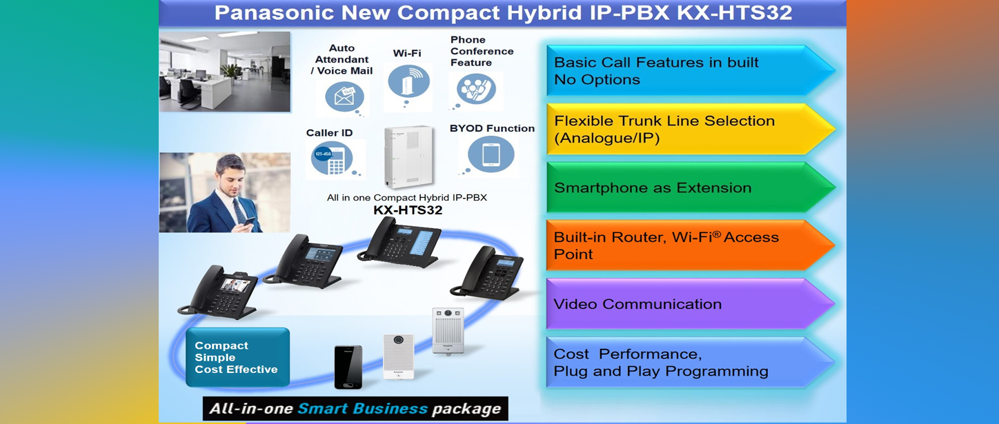 Panasonic IP & Hybrid Systems